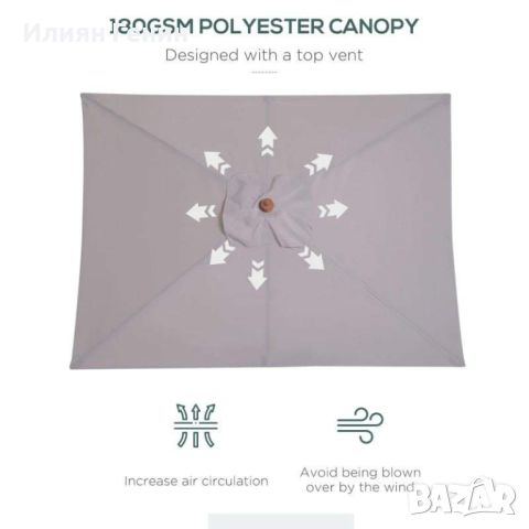 Outsunny 2m x 1,5m градински чадър-чадър с накланящ се сенник, снимка 10 - Градински мебели, декорация  - 46467341