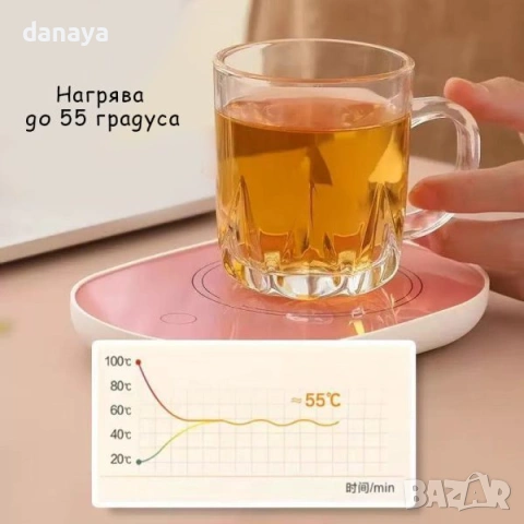 6077 Затопляща подложка за чаша нагревател за затопляне, снимка 3 - Други - 53518299