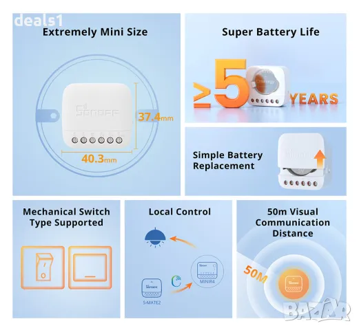 SONOFF S-MATE Extreme Интелигентен Превключвател, снимка 5 - Друга електроника - 47879269