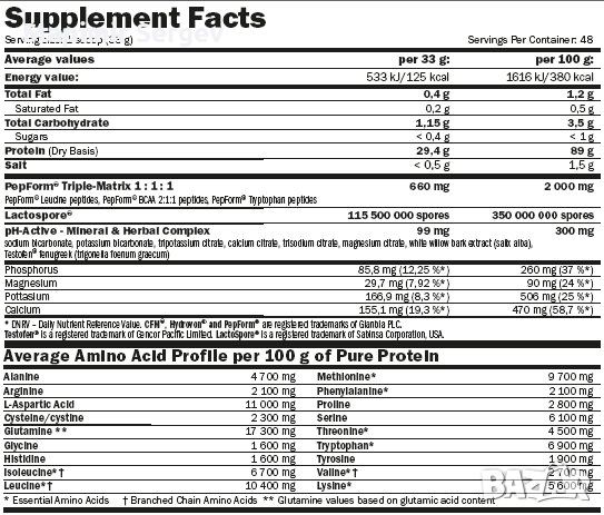 AMIX PureWhey HYDRO / 1.600kg, снимка 2 - Хранителни добавки - 46714947