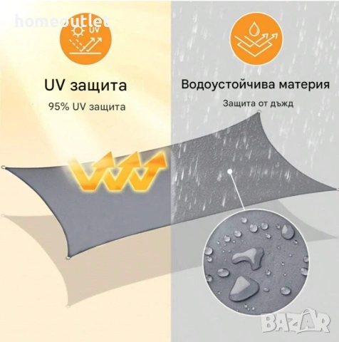 ПРОМОЦИЯ Водоустойчива тента с 95% UV защита, размер 4х4м - цвят крем / сиво, снимка 5 - Огради и мрежи - 54146881