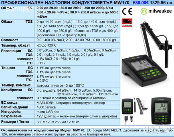 Кондуктометри
