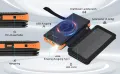 Соларен панел Соларна батерия преносимо слънчево зарядно устройство 26800 mAh бързо зареждане PD 18w, снимка 18