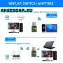 2 в 1 USB WiFi Bluetooth 5.0 адаптер 600 Mbps Dual Band 2.4/5Ghz Безжичен мрежов приемник Wi-Fi , снимка 6