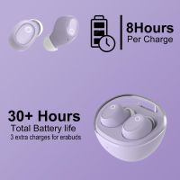 eleror лилави Bluetooth слушалки за малки ушни канали, снимка 9 - Безжични слушалки - 45118574
