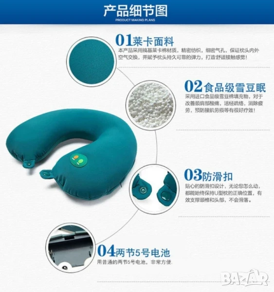 Масажна въглавница, снимка 1