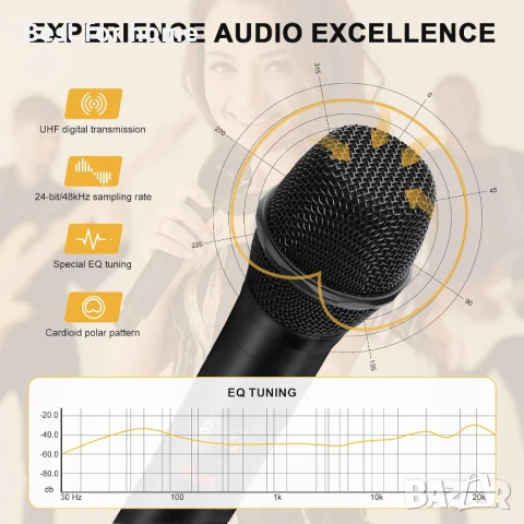 MELONARE 4-канална безжична микрофонна система, снимка 2 - Микрофони - 50723694