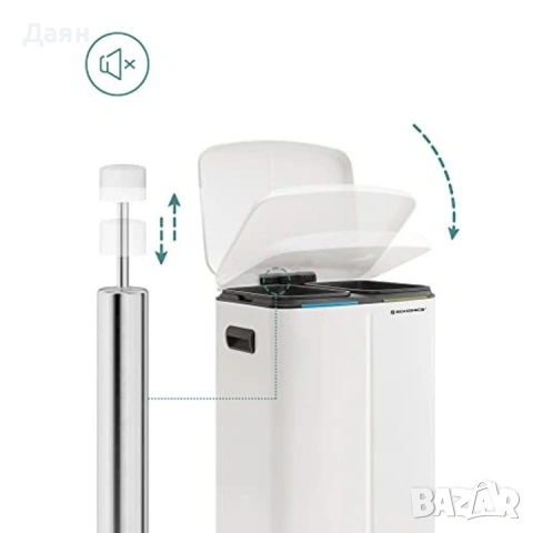 Кош за рециклиране, Songmics, 2 x 20L, бял, Soft-Close, снимка 6 - Други стоки за дома - 53271332