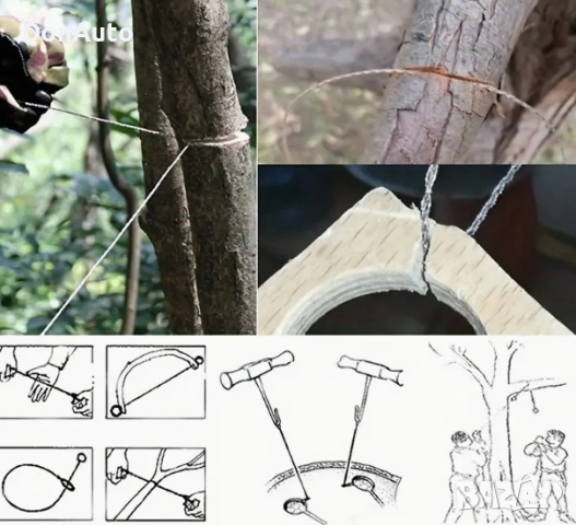 Tелен трион с ергономична дръжка, снимка 6 - Аксесоари и консумативи - 51897751