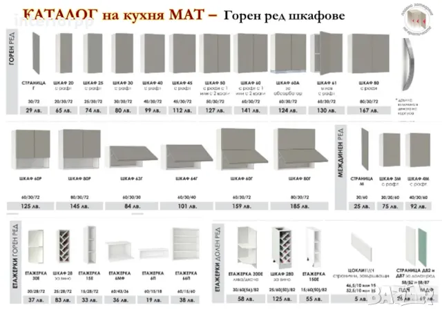 Кухня 182/320 Бял и Беж Мат МДФ от модулни шкафове с Безплатен Проект, снимка 3 - Кухни - 49110374