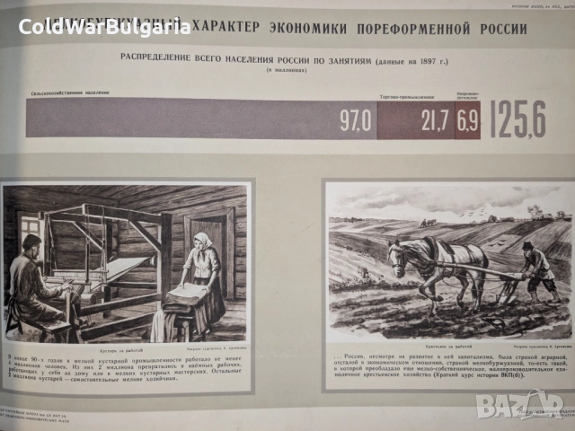 Голям съветски албум за историята на ВКП(б), снимка 11 - Антикварни и старинни предмети - 52466544
