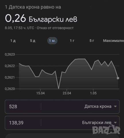 Лампи с чупещо рамо , снимка 14 - Лампи за стена - 45639900