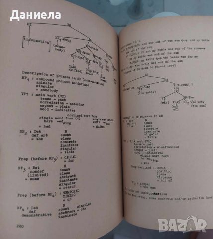 Еnglish grammar a university handbook II, снимка 6 - Чуждоезиково обучение, речници - 46427134