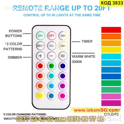 Цветни лед лампи, самозалепващи се с 5 режима на работа - КОД 3833, снимка 10 - Лед осветление - 45419218