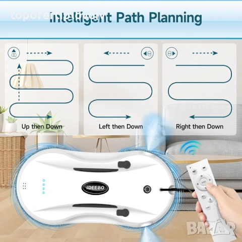 Робот за почистване на прозорци iDEEBO C200 Window Cleaning Robot,Гаранция, снимка 6 - Прахосмукачки - 54155012