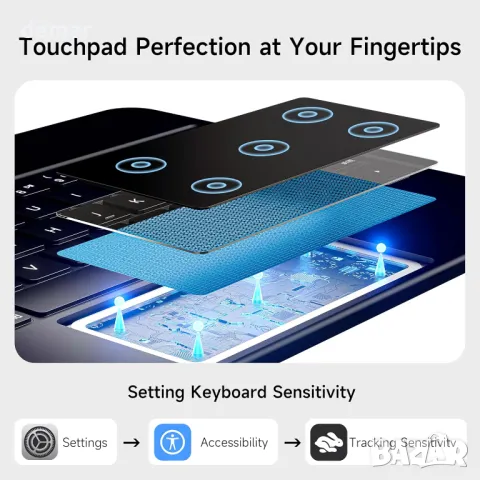 Калъф с клавиатура HOUCC за iPad Pro 2024 13 инча M4, тракпад, 7-цветна подсветка, черен, снимка 8 - Калъфи, кейсове - 47295576