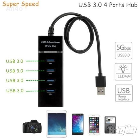 USB 3.0 хъб, 4 изхода, разклонител, сплитер, снимка 6 - Други - 46475340