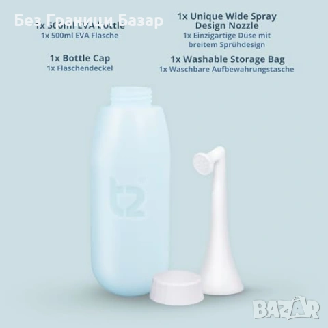 Нова Следродилна бутилка за интимна хигиена 500 мл синя с капачка, снимка 6 - Други - 53886990