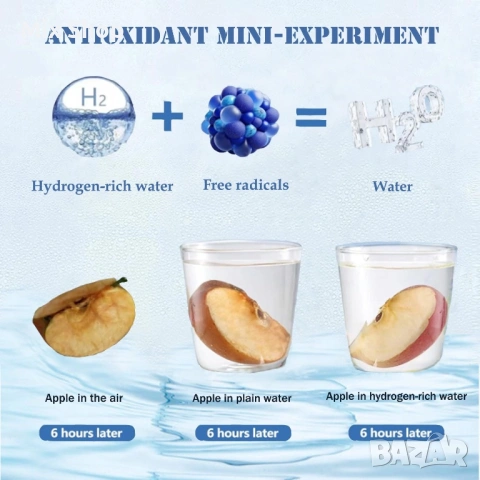 Нова Филтърна чаша, Водород, 420 мл, Сребърна/Прозрачна, снимка 4 - Друга електроника - 54087580