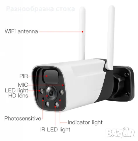 Камера с отделен соларен панел и датчик,4 диода,6MP,iCsee приложение, снимка 7 - Камери - 47209385