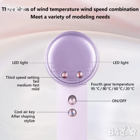 Сешоар Ninsetinsoe, професионален йонен с 3 скорости и 4 настройки за нагряване, 110 000 об./мин., снимка 4 - Сешоари - 49687724