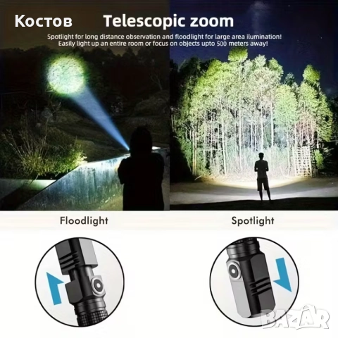 LED Фенери Li-ion 18350, 18650, снимка 4 - Къмпинг осветление - 52787846