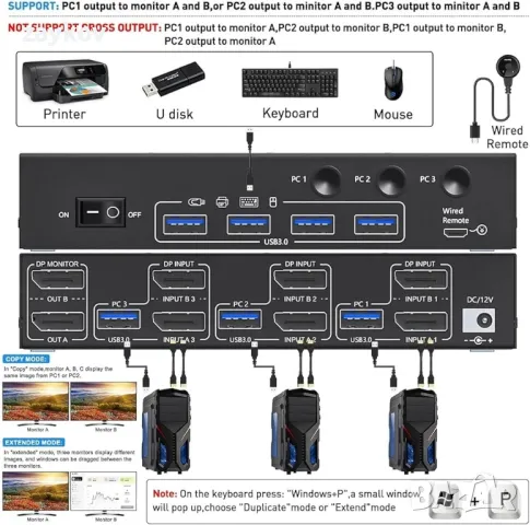 3*Displayport KVM превключвател, снимка 7 - Друга електроника - 47320797