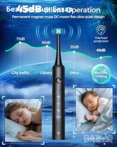 Нова Електрическа четка за зъби с 8 глави, 4 режима и 60 дни батерия, снимка 5 - Други - 52750395