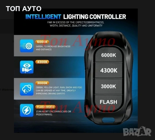 Лед Крушки Три Цвята Canbus С Дистанционно 3000К 4300К 6000К Н7 Н1 Н4 Н11 НВ3 НВ4, снимка 4 - Аксесоари и консумативи - 53634169