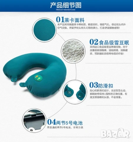 Масажна въглавница