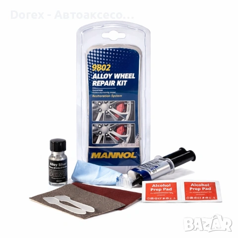 Комплект за възстановяване на джанти - Mannol