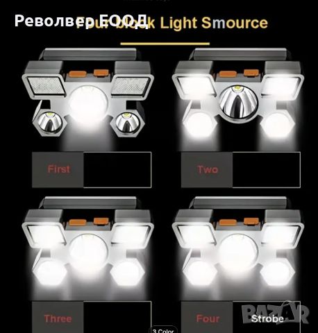 ➤ Акумулаторен LED челник, 4 режима, водоустойчив, лек, USB зареждане, снимка 4 - Екипировка - 45342880