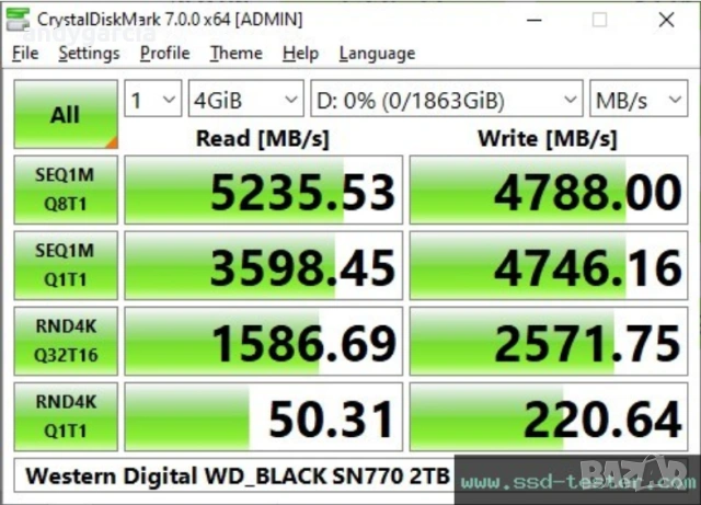 2TB M.2 NVMe WD Black SN770 PCIe Gen 4.0 2280 , 2000GB диск за лаптоп настолен , снимка 3 - Твърди дискове - 53459955
