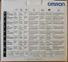 Omron X4 Smart апарат за измерване на кръвно налягане, снимка 5