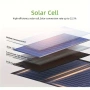 Сгъваем Соларен Панел 100W (Peak) Монокристален USB-C (DC/Type-C/MC4), снимка 7