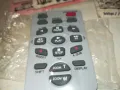 JVC NEW REMOTE-ВНОС SWISS 1109241210, снимка 3