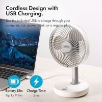 Нов Преносим USB вентилатор с 3 скорости и LED осветление за охлаждане лято, снимка 2 - Други стоки за дома - 45870388