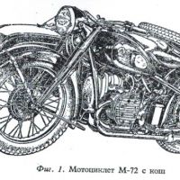 🏍‍🏍М 72 Мотоциклет техническо ръководство обслужване на📀 диск CD📀Български език📀 , снимка 10 - Специализирана литература - 45302150