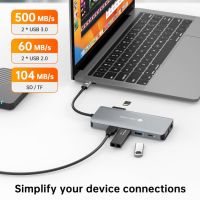 NOVOO USB C хъб 11 в 1 с Ethernet, снимка 5 - Кабели и адаптери - 45155544