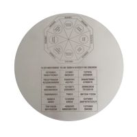 РАДИЕСТЕЗИЯ - Радиестедичен диск за почистване от глутен и нитрати, снимка 1 - Други - 45152420