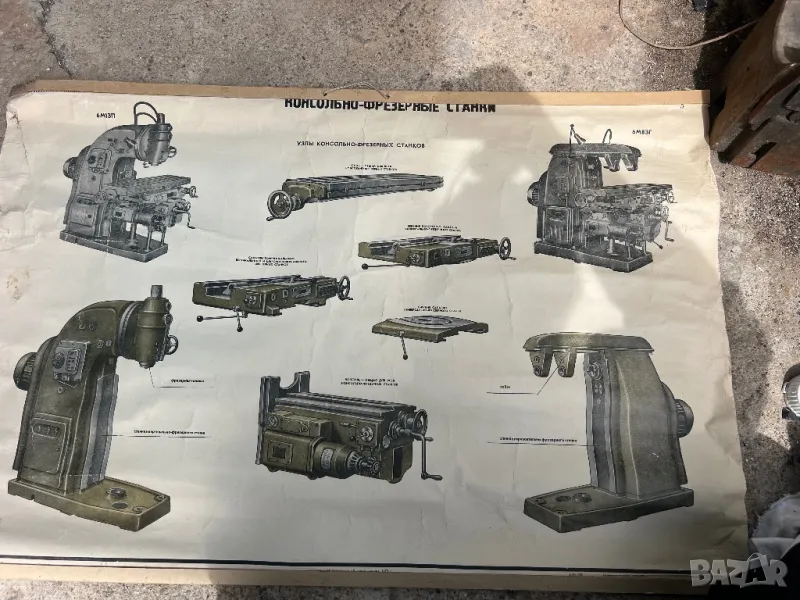 Продавам учебно табло , снимка 1