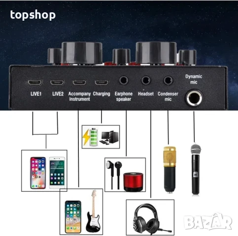 Нов Професионален микрофон + миксер и саунд ефекти BM800 за подкасти стрийминг, YouTube TikTok, снимка 7 - Ресийвъри, усилватели, смесителни пултове - 50552431