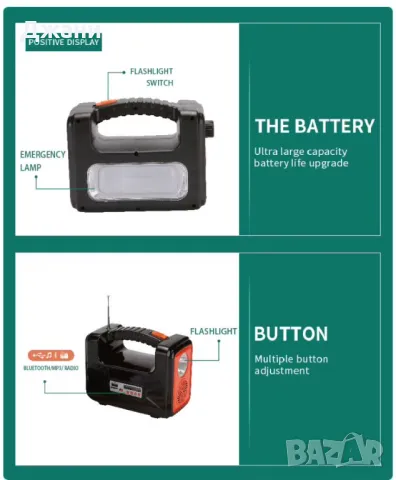 Мобилна соларна система с 4 крушки DAT AT-9011B, снимка 4 - Къмпинг осветление - 50201852