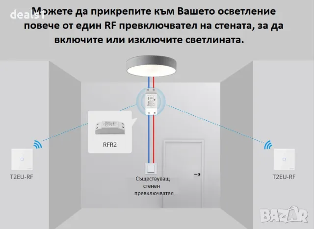 SONOFF T2EU3C-RF Смарт ключ за осветление Стъклен панел Бял 3 бутона, снимка 13 - Друга електроника - 47937351