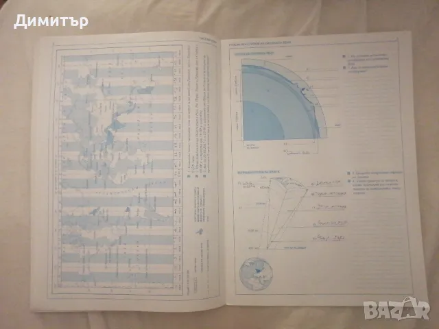 Контурни карти за 8. клас, изд. Атласи, снимка 3 - Учебници, учебни тетрадки - 47171805