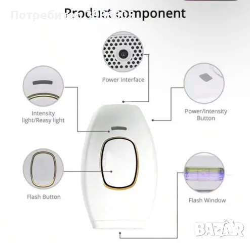Апарат за Лазерна епилация, снимка 3 - Друга електроника - 46841026