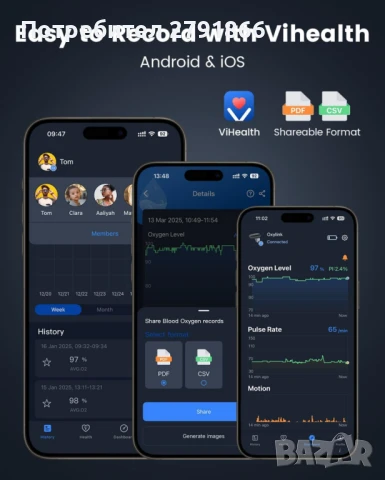 Wellue Oxylink Bluetooth пулсомер с аудио напомняне в безплатно приложение, снимка 6 - Други - 50633517