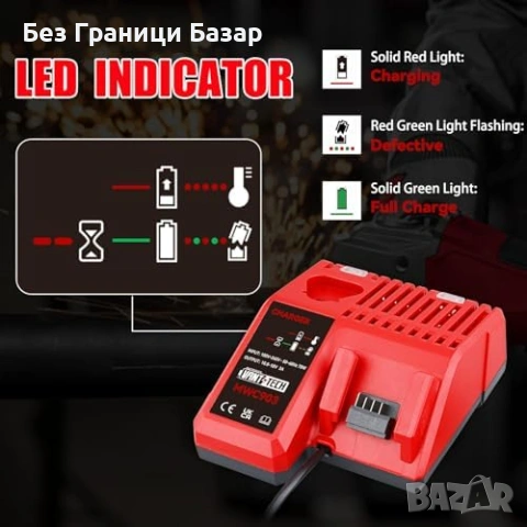 Нов Двоен заряден модул за батерии Milwaukee M12 M18 Li-ion 90W зарядно, снимка 3 - Друга електроника - 53682306