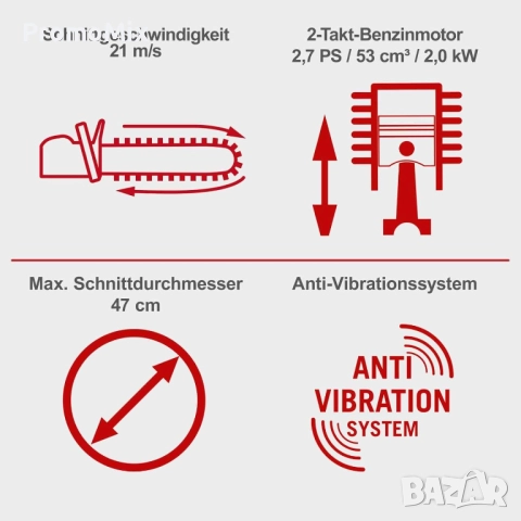 Бензинов трион Sceppach PCS53 2kW 53 см³ 50см Бензинова резачка Бензинов верижен трион, снимка 9 - Градинска техника - 52560106