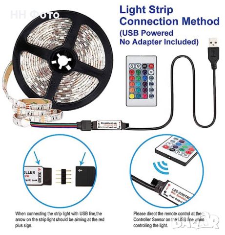USB Лед лента за Телевизор или Монитор , RGB Led TV Backlight, снимка 5 - Плейъри, домашно кино, прожектори - 46329080